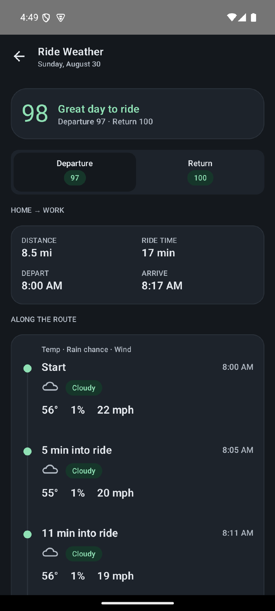 RideCast's Ride Weather screen, showing an overall score of 98, departure and return scores side by side, and conditions along the route.